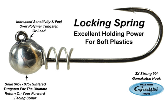 Picasso Locking Spring Tungsten Ball Head