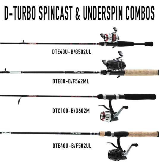 Daiwa D-Turbo Spincast Combo